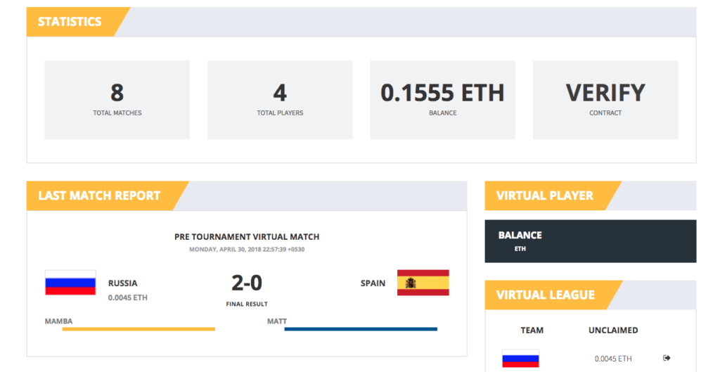 #CryptoCup - A Virtual World Cup Blockchain Game Is Going To be Your Next Addiction 2 - Viral Media Today